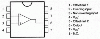 Легендарные аналоговые микросхемы Легендарные аналоговые микросхемы