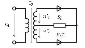 Однофазные выпрямители: типовые схемы, осциллограммы и моделирование Однофазные выпрямители: типовые схемы, осциллограммы и моделирование