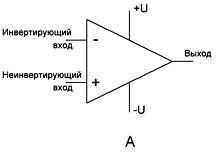 Операционные усилители - виды, обозначения, корпуса усилителей