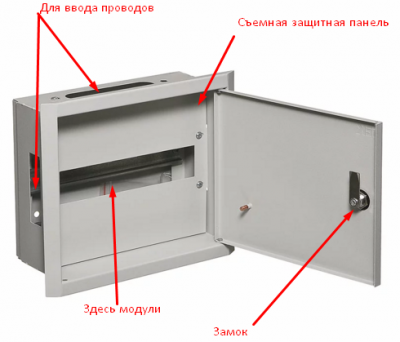 Особенности сборки современных электрощитов