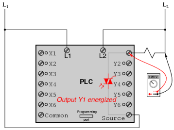 Принцип работы и основы программирования ПЛК