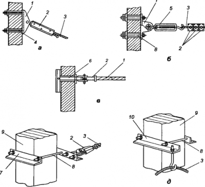 Прокладка кабеля по воздуху на даче