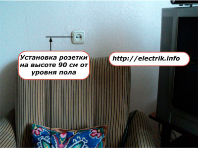 Высота установки для розеток и выключателей: как выбрать? Примеры в картинках